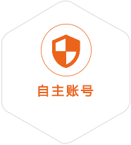 大港到泰国国际快递